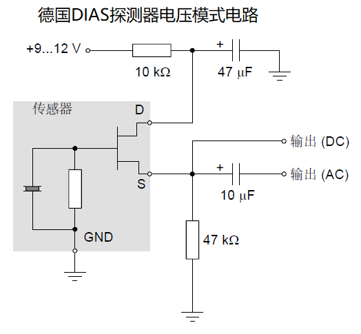 늼t̽y(c)늉ģʽģʽ·Da(chn)ƷD