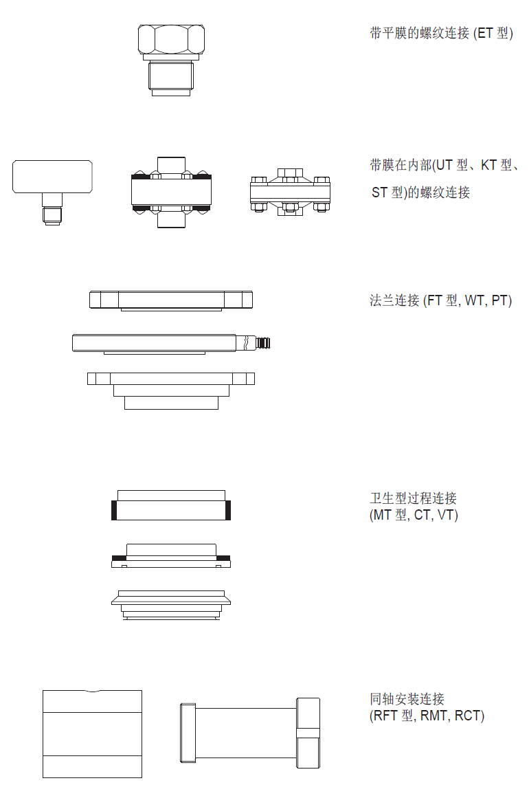 Pinter˾Chemseal^B